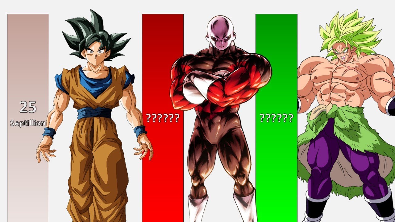 Goku VS Jiren VS Broly POWER LEVELS - DB/DBZ/DBS/GT/Daima