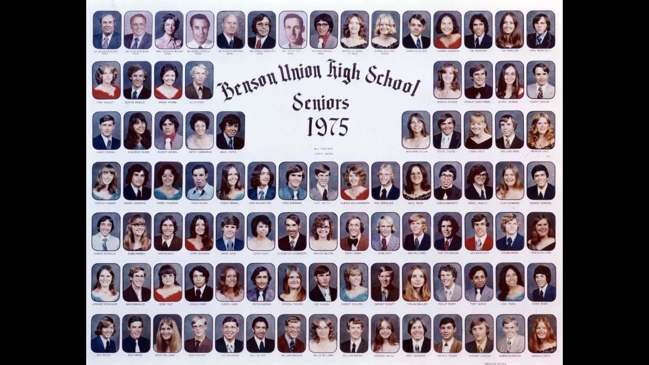 BUHS Class of 1975 50 Year Reunion