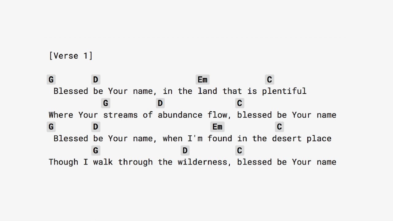 Blessed Be Your Name - Matt Redman (CAPO 4/guitar chords)