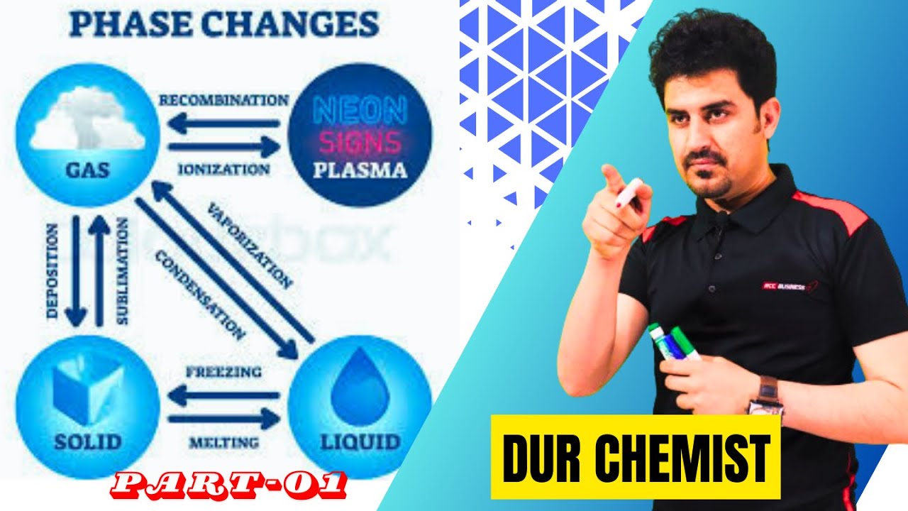 Phase Change Energetic | Phase Change| Phase Change Enthalpy | Dur Chemist | Best chemistry teacher