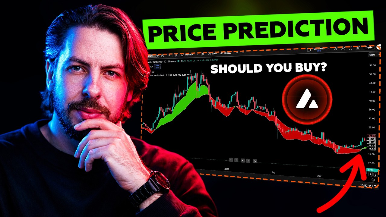 Прогноз цены акций $AVAX от AVALANCHE - $AVAX может легко вырасти в 5 раз