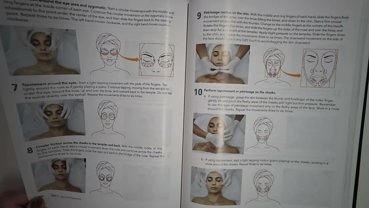 Milady Esthetics Chapter 9 Pages 396-409 Includes GLOSSARY Facial Massage