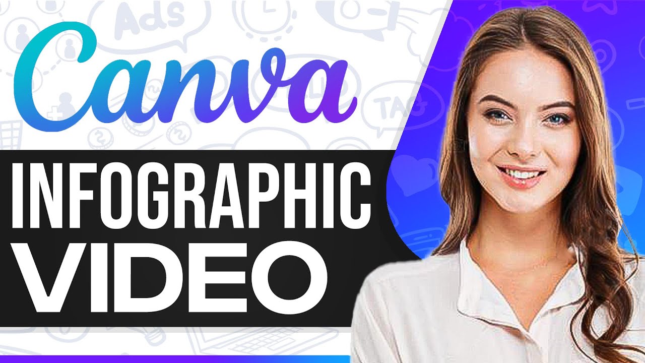 How To Make Infographic Video In Canva 2026 (For Beginners)
