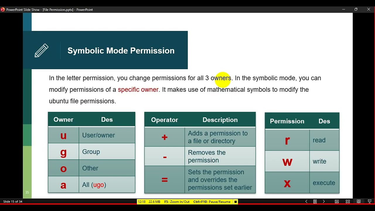 File Permission Symbolic Mode
