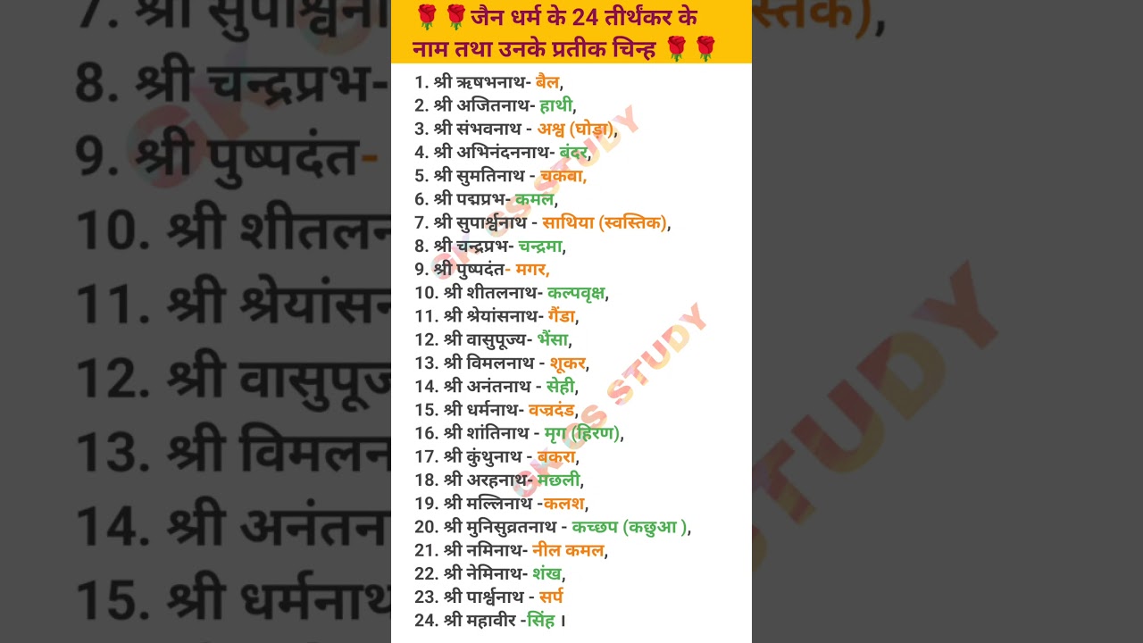 जैन धर्म के 24 तीर्थंकर के नाम तथा उनके प्रतीक चिन्ह #ssc #upsc #bssc #bpsc #ias #ips #pcs #shorts