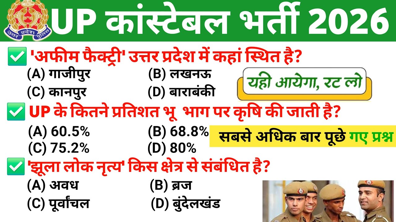 🚨 UP Police Constable 2026 | GK GS Most Important Questions | UP Police Bharti 2026  SET – 4
