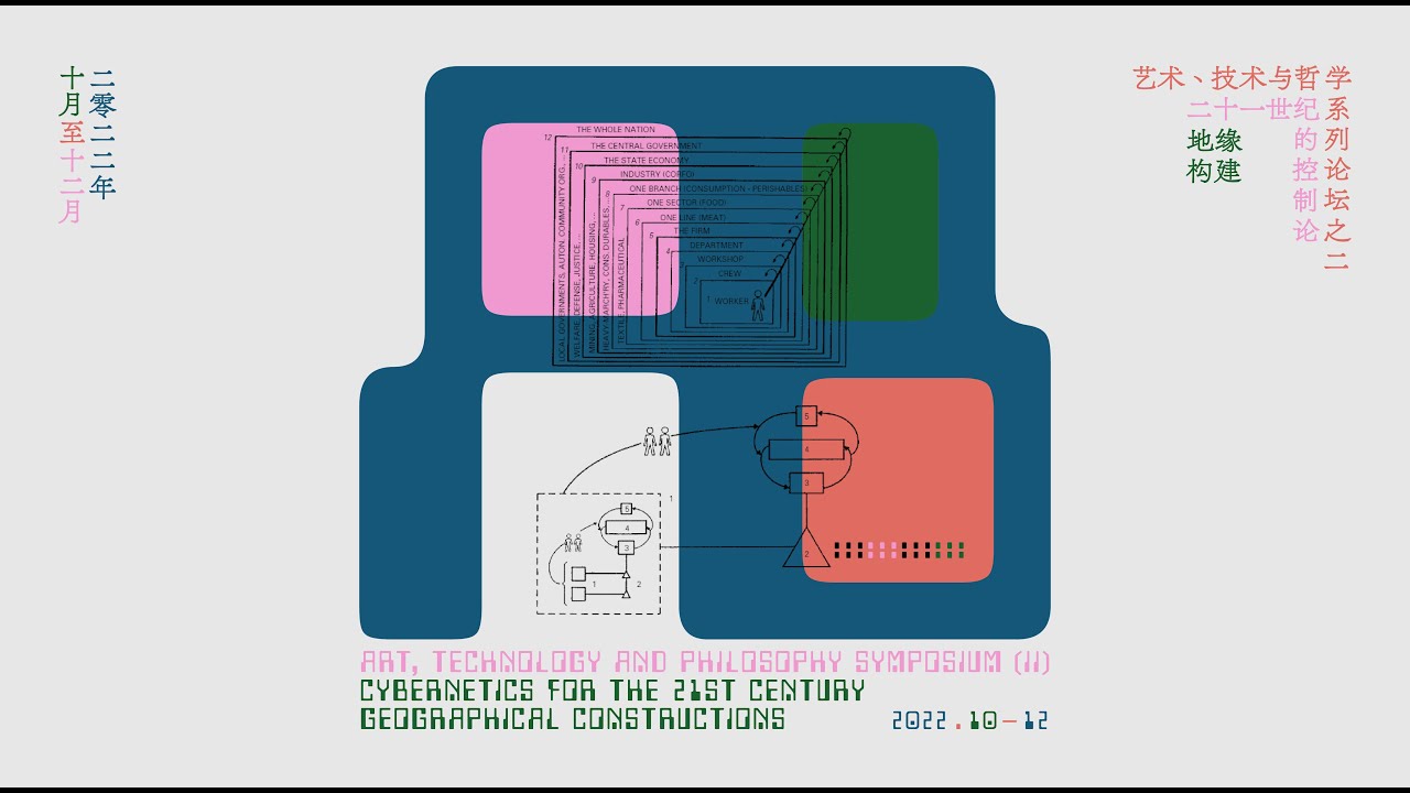 Andrew Pickering  -  Cybernetics in Britain