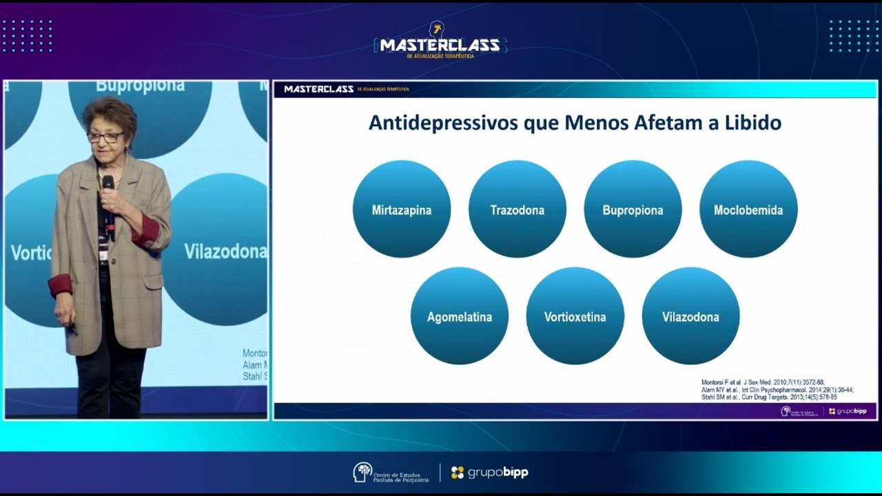 “Antidepressivos e disfunção sexual” – Profa. Carmita Abdo - Highlights Masterclass 2025!