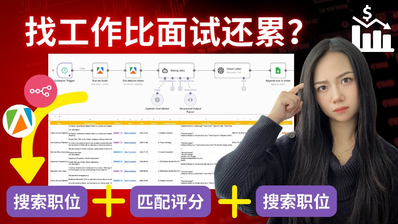 求职效率提升10倍！从0搭建AI自动化求职系统：自动抓取匹配职位+智能评分+定制求职信 【完整实操】
