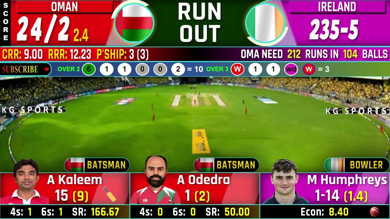 Oman vs Ireland Live | IRE vs OMN | Live Scores & Commentary | World Cup 26 | today live match