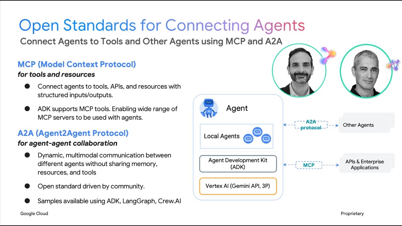 Orchestrating Multi-Agent Workflows with MCP & A2A - MLOps Live #39 with Google Cloud
