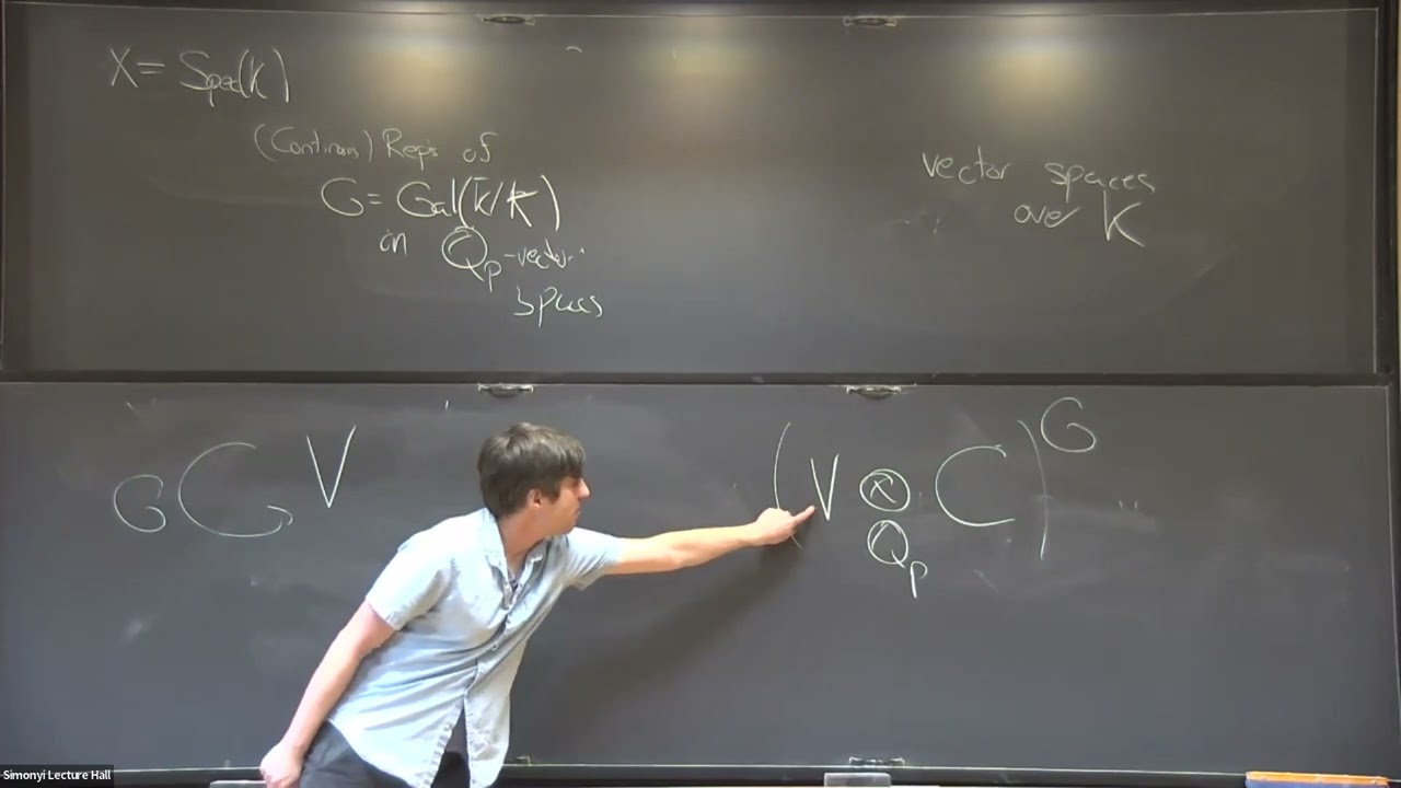 The Riemann-Hilbert Correspondence in Nonarchimedean Geometry - Jacob Lurie