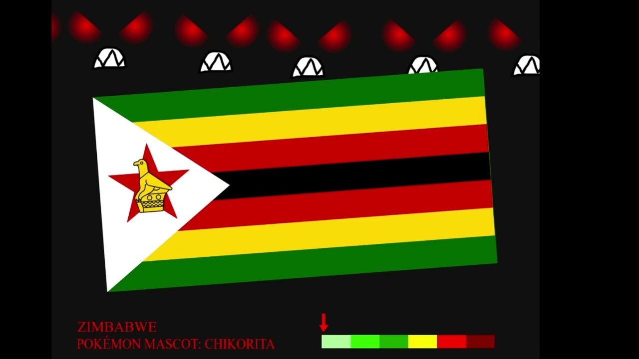 (TW: Laggy Sounds) Flag Band: Africa