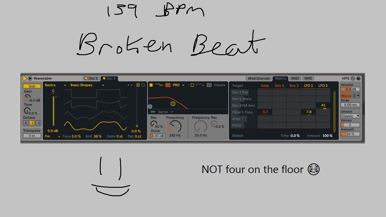 Techno Production | Wavetable Workflow | Broken beat Techno in Ableton live