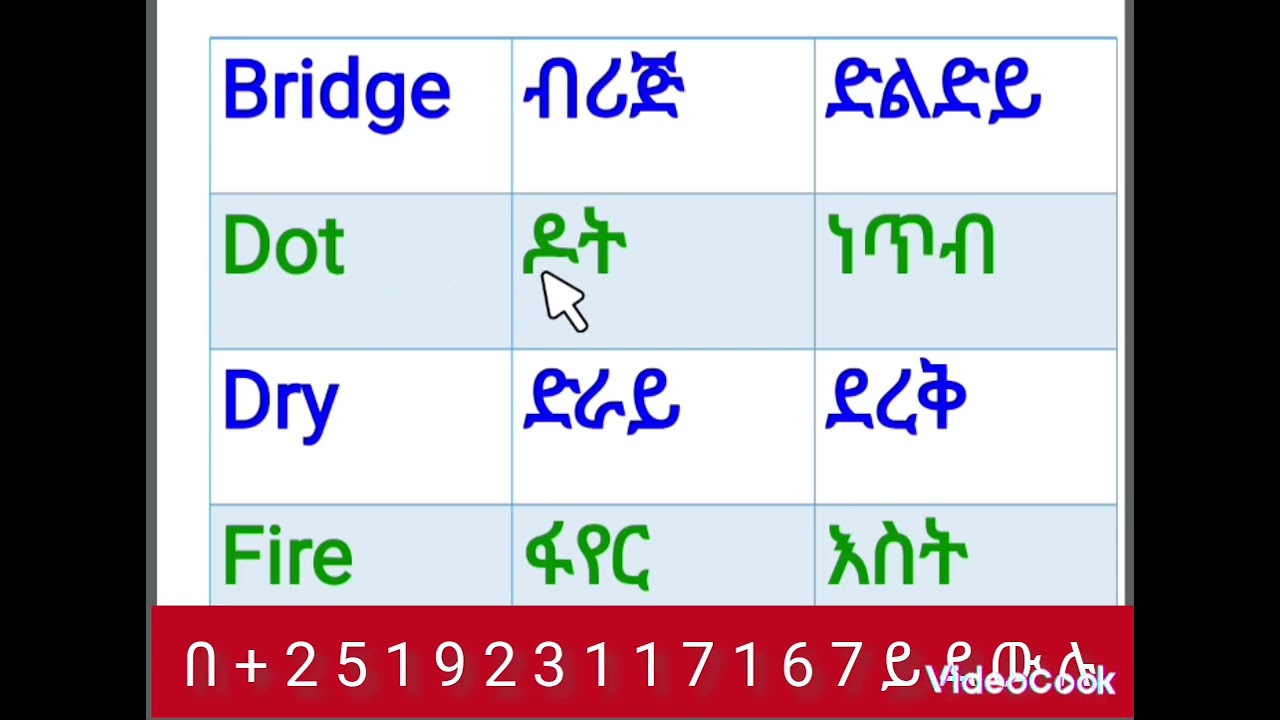 የእንግሊዘኛ  ቃላትን በአማርኛ  መተርጎም