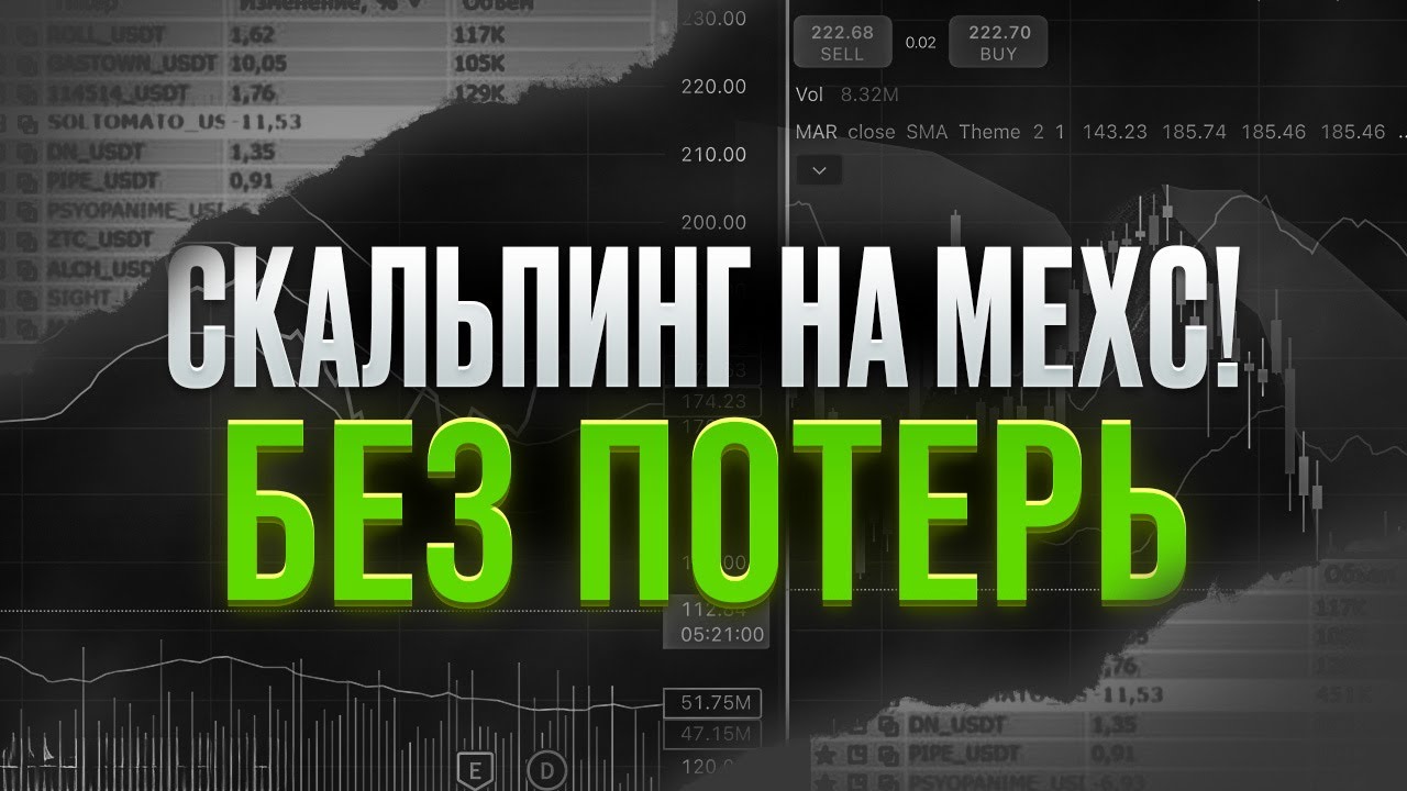 Месяц торговли на MEXC  раскрыл стратегию и токены
