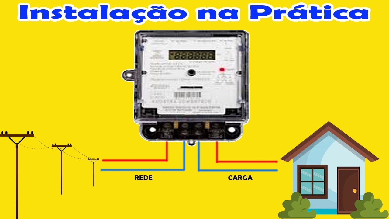 Instalação de Medidor Monofásico na Prática