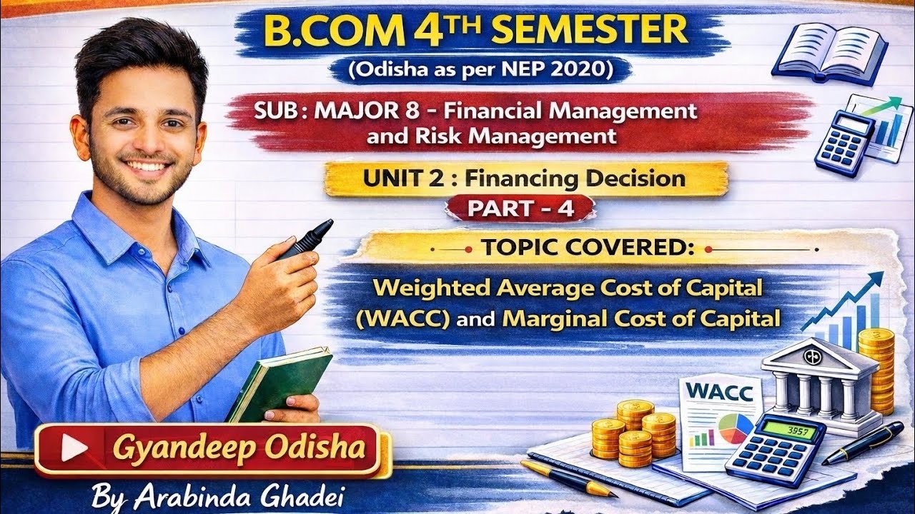 B.Com 4th Sem Financial Management | Unit 2 Part 4 | Financing Decision | WACC & MCC  (NEP 2020)