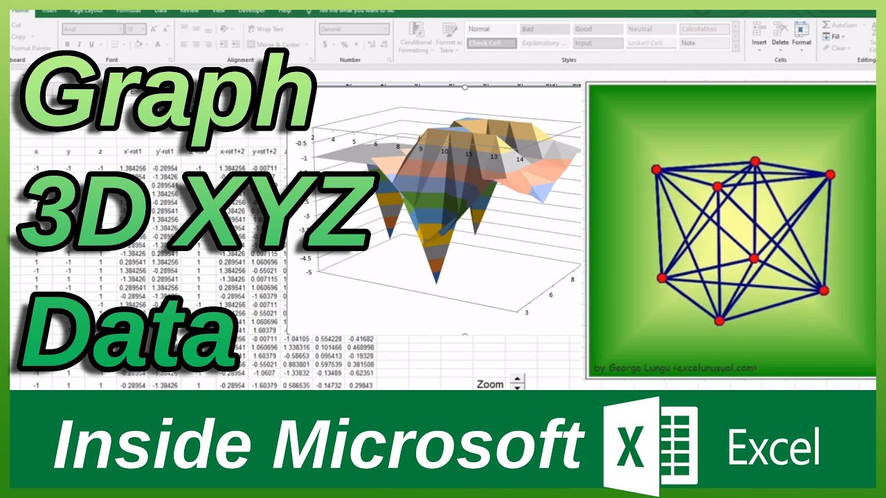 Как построить трехмерный график данных XYZ в Excel. Ссылки на формулы и программы!