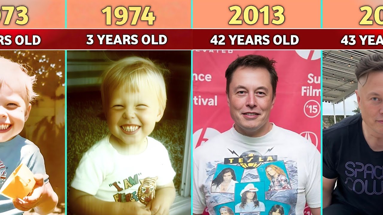 Elon Musk – Transformation From 0 to 55 Years Old 1972 - 2026