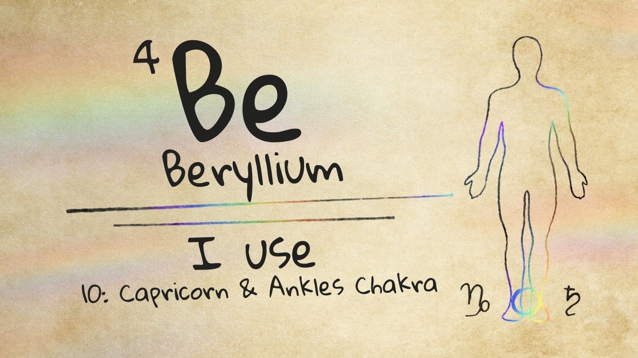 04 - Бериллий - День 10 - Козерог - Блог о времени - 28.02.2026 - Алхемия