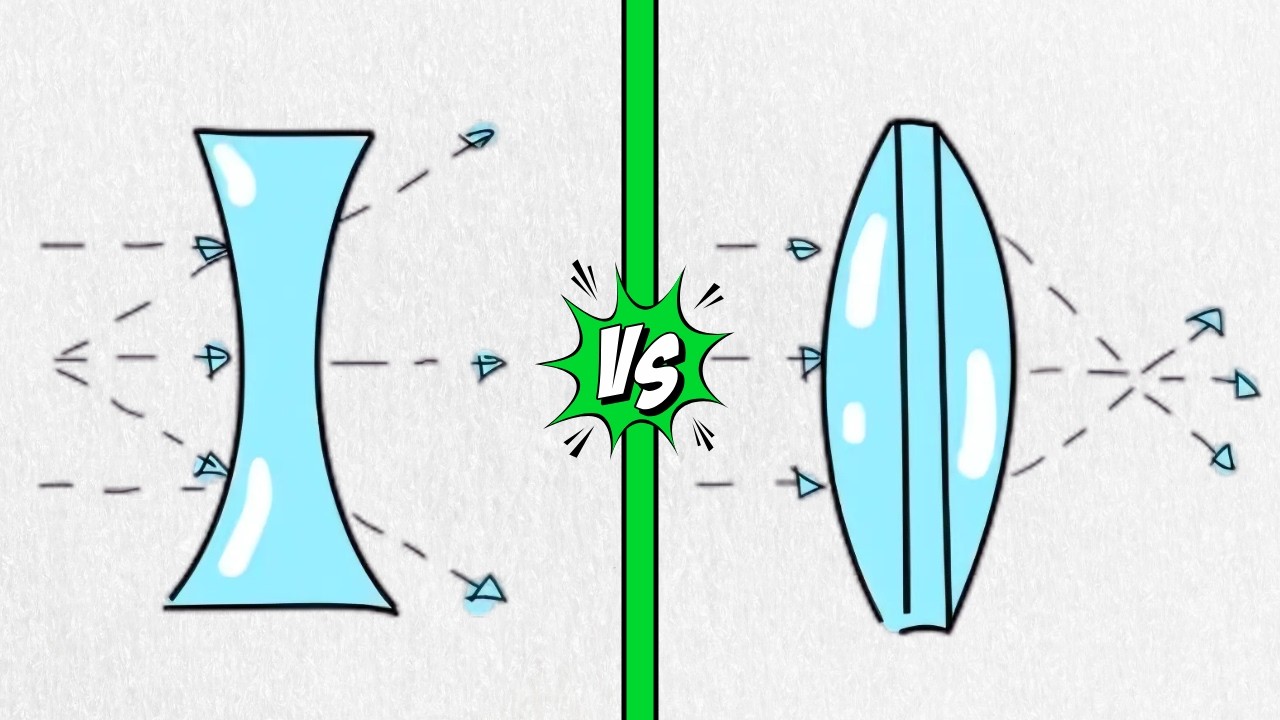Concave vs. Convex Lenses for Glasses - What's the Difference?