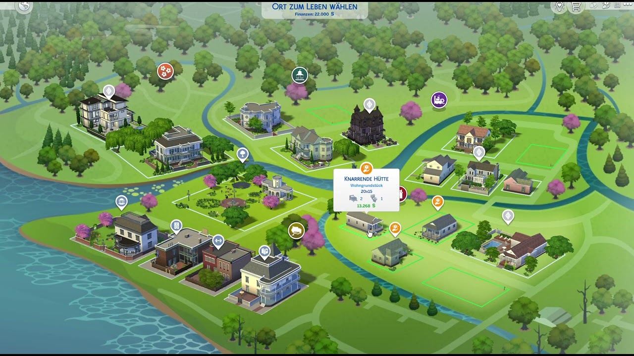 sims
