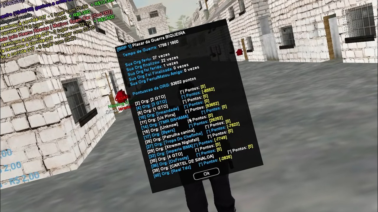 JOGANDO BIQUEIRA COM A ORG 