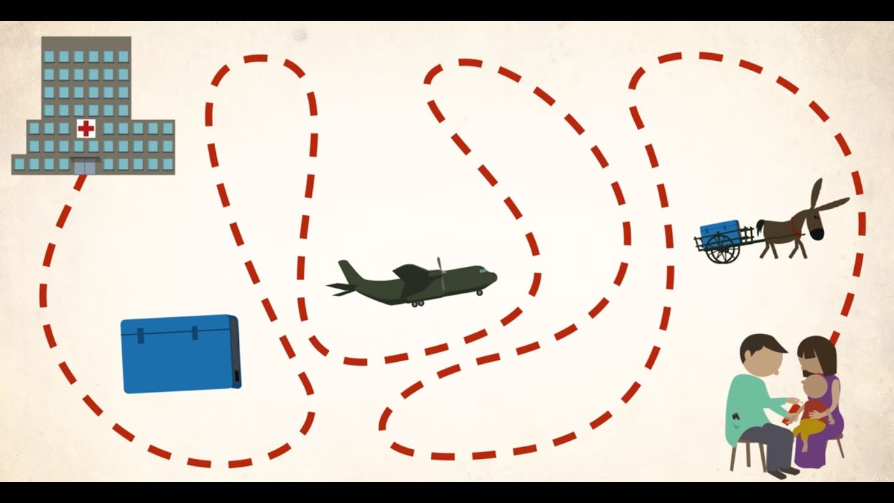 How to monitor the safe transport and storage of vaccines? (EN)