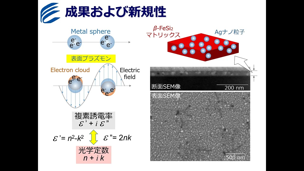 カーボンニュートラル　表面プラズモンによる赤外輻射コントロール　輻射スペクトル制御による省エネ技術
