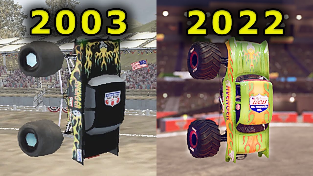 AVENGER Freestyle in 12 Different Monster Jam Games