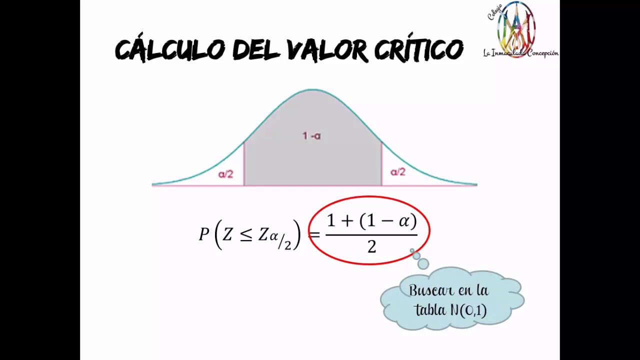 06 Valor Crítico