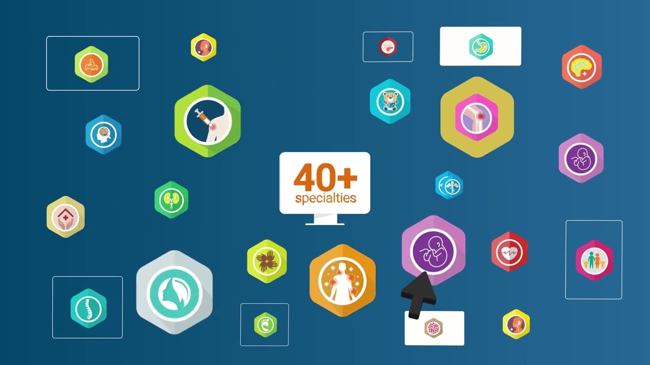 Specialized IMS EHR Software for Every Medical Specialty