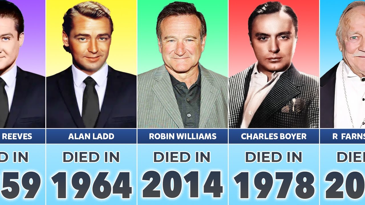Famous Actor Who Chose to End Their Lives