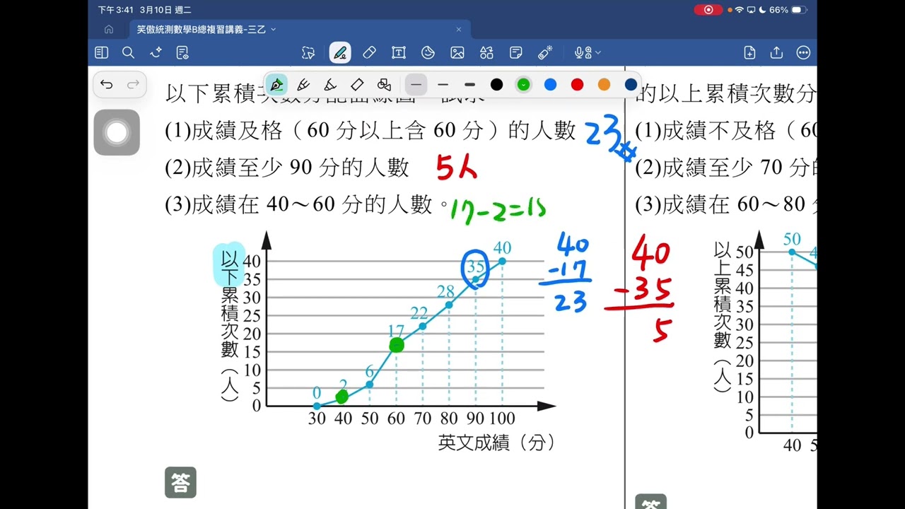 笑傲統測數B第13單元p309老師1、2、p315老師1、p316老師2、p317老師3、4