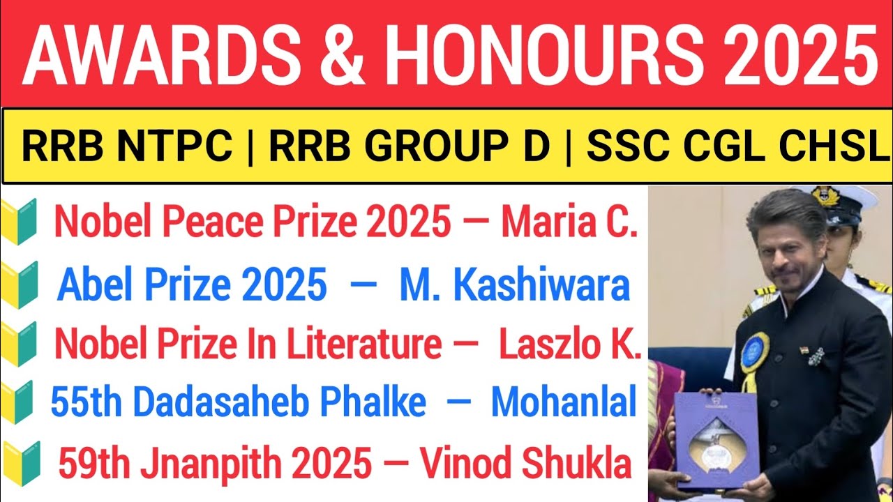 | Awards & Honours 2025 Current Affairs | Awards and Honours 2025 | Awards 2025 Current Affairs 