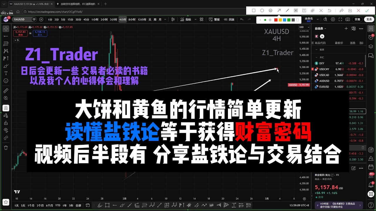 2月23日大饼和黄鱼的行情简单更新，读懂盐铁论等于获得财富密码