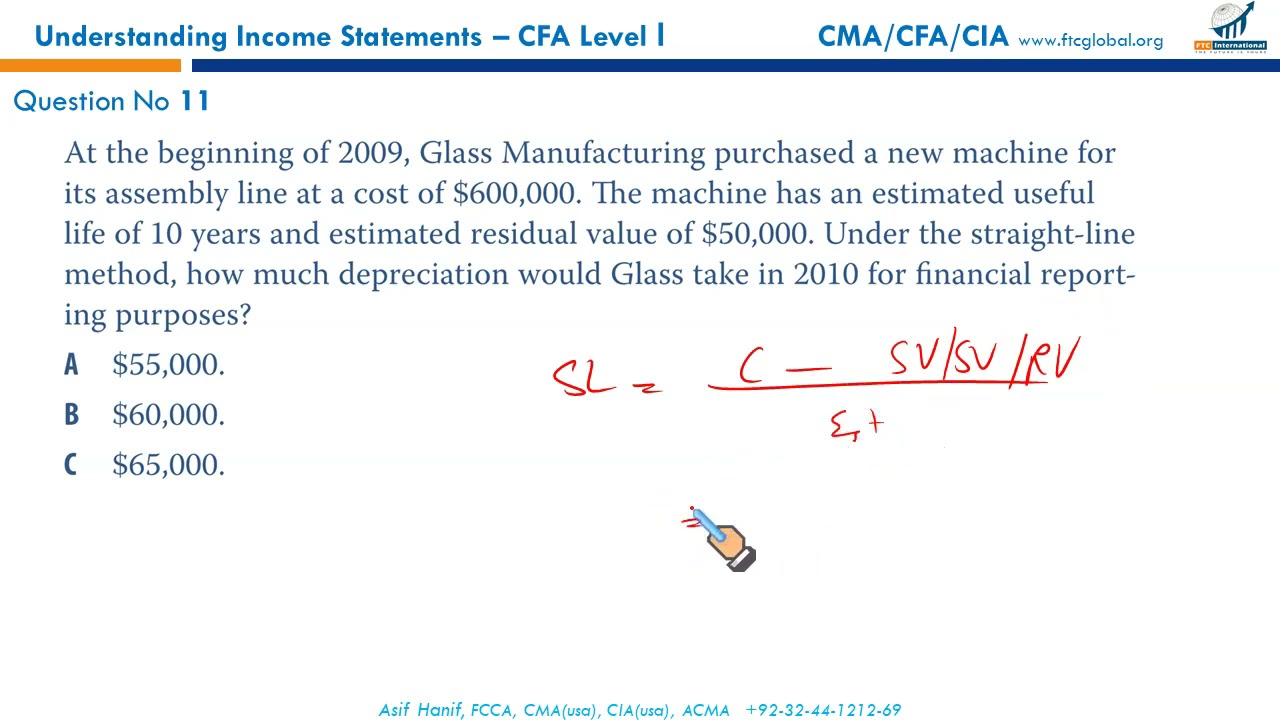 R21   Understanding Income Statements Curriculum EOC Questions