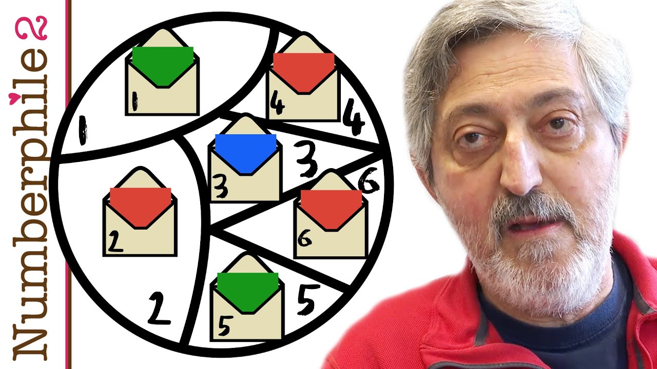 Доказательство с нулевым разглашением (с Ави Вигдерсоном) — Numberphile