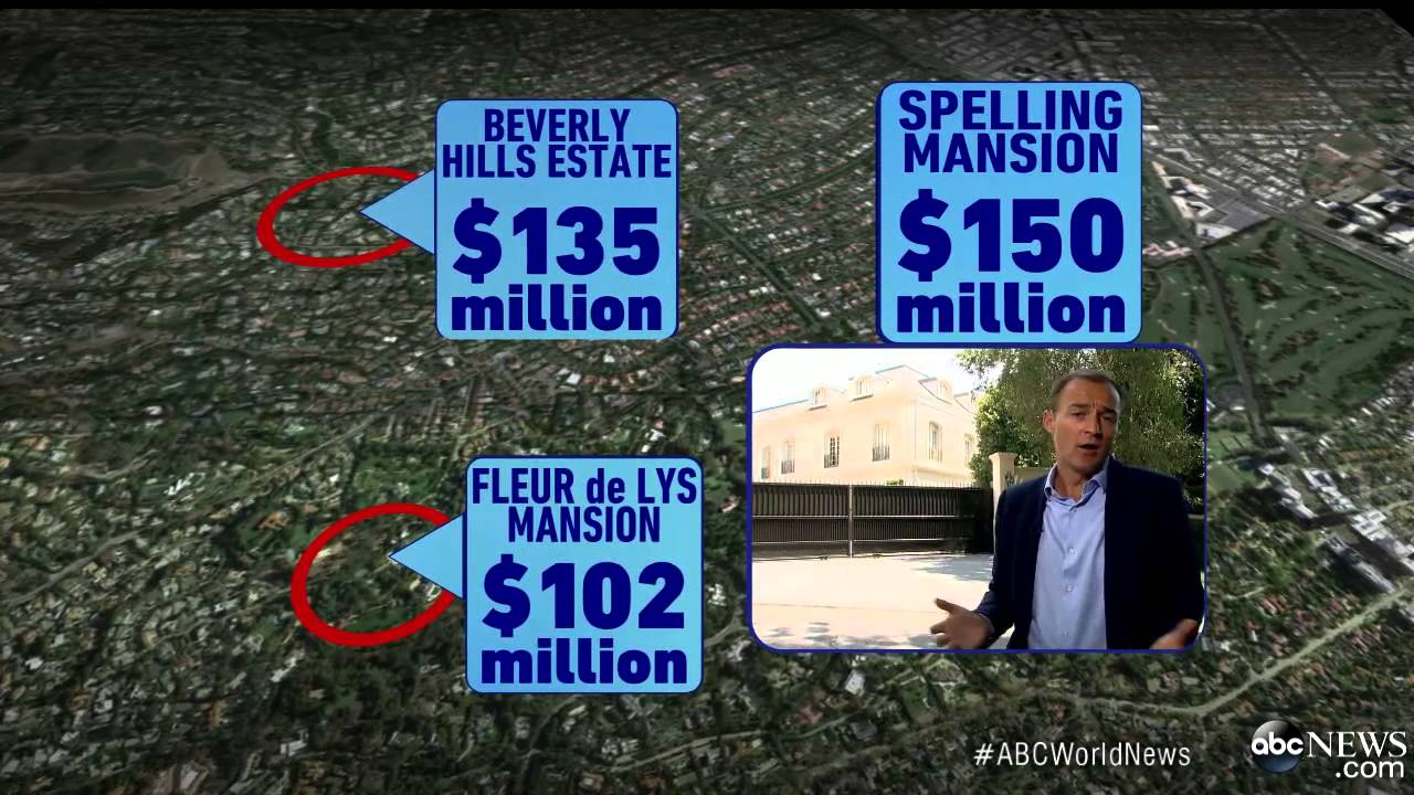 The Most Expensive Home in America