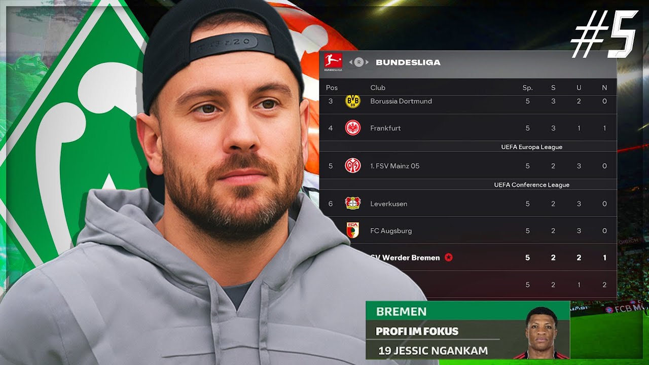 Wir sind in Bundesliga - TOPFORM, aber es gibt PROBLEME?! 💚 FC 26 Werder Bremen Karriere #5