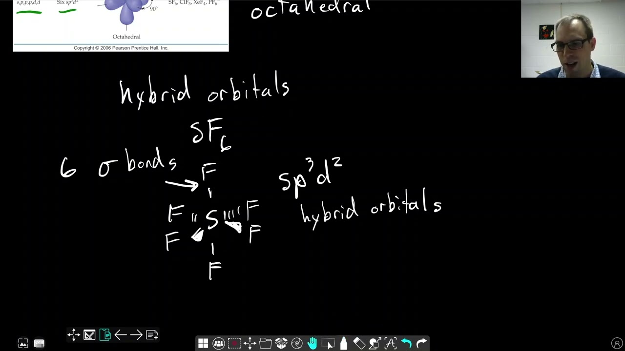 Chapter 9: Hybrid Orbitals with Expanded Octets | CHM 103 | 133