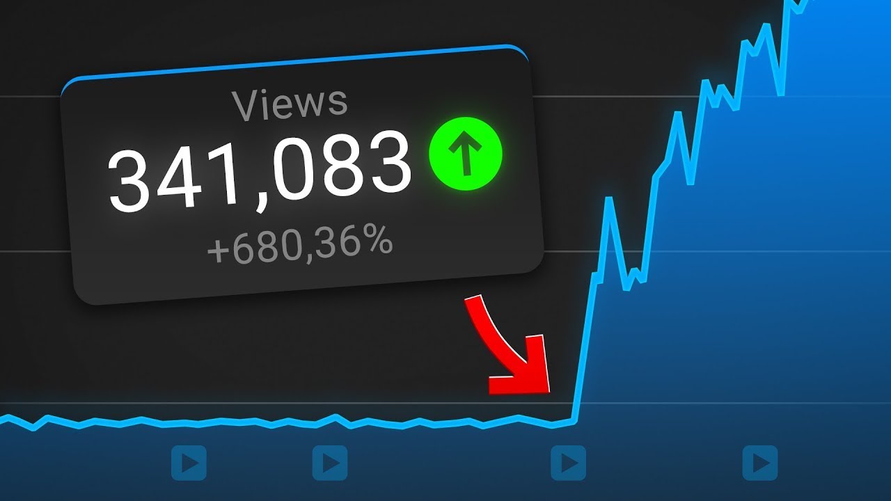 How to Get More Views on YouTube  | YouTube SEO 2025