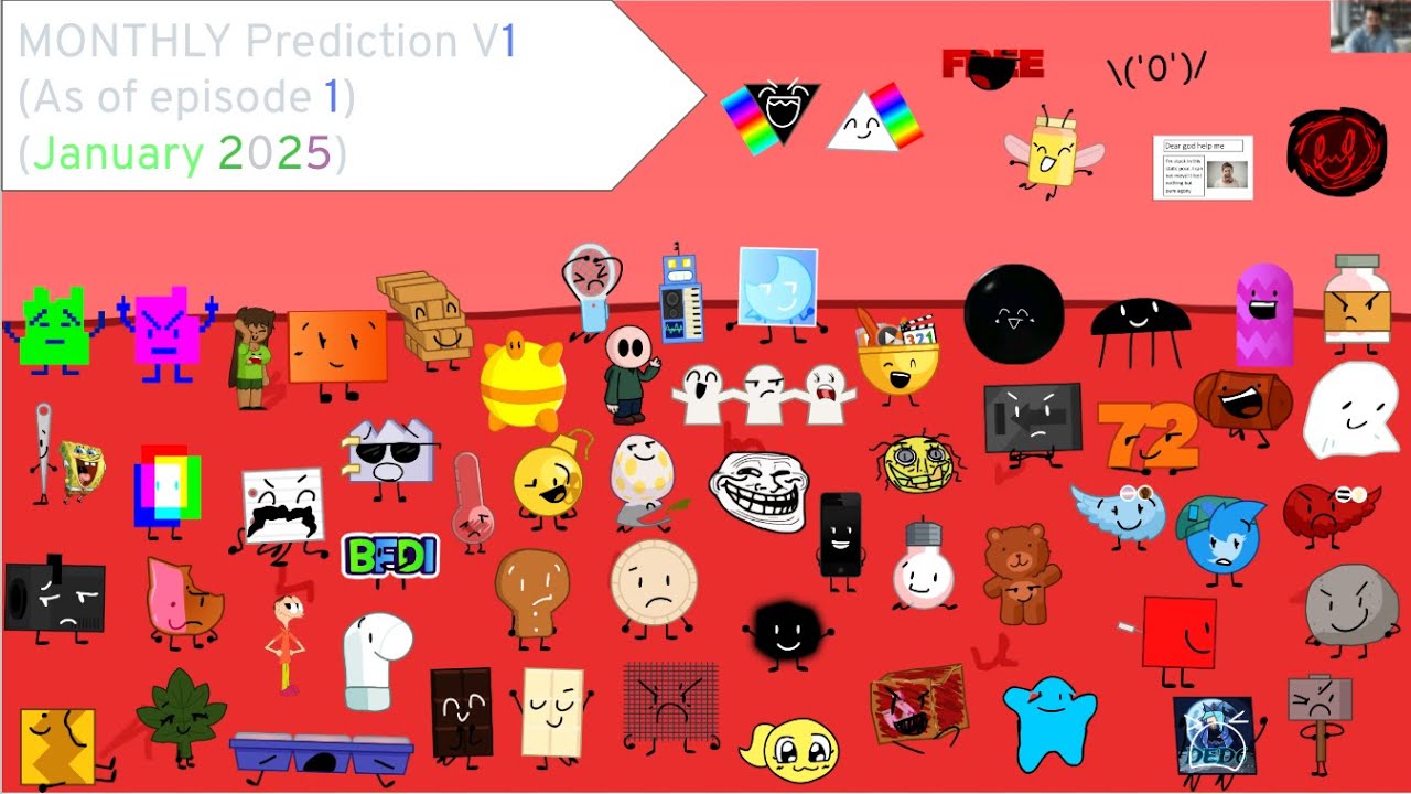 MONTHLY Prediction V1 (As of episode 1, January 2025)