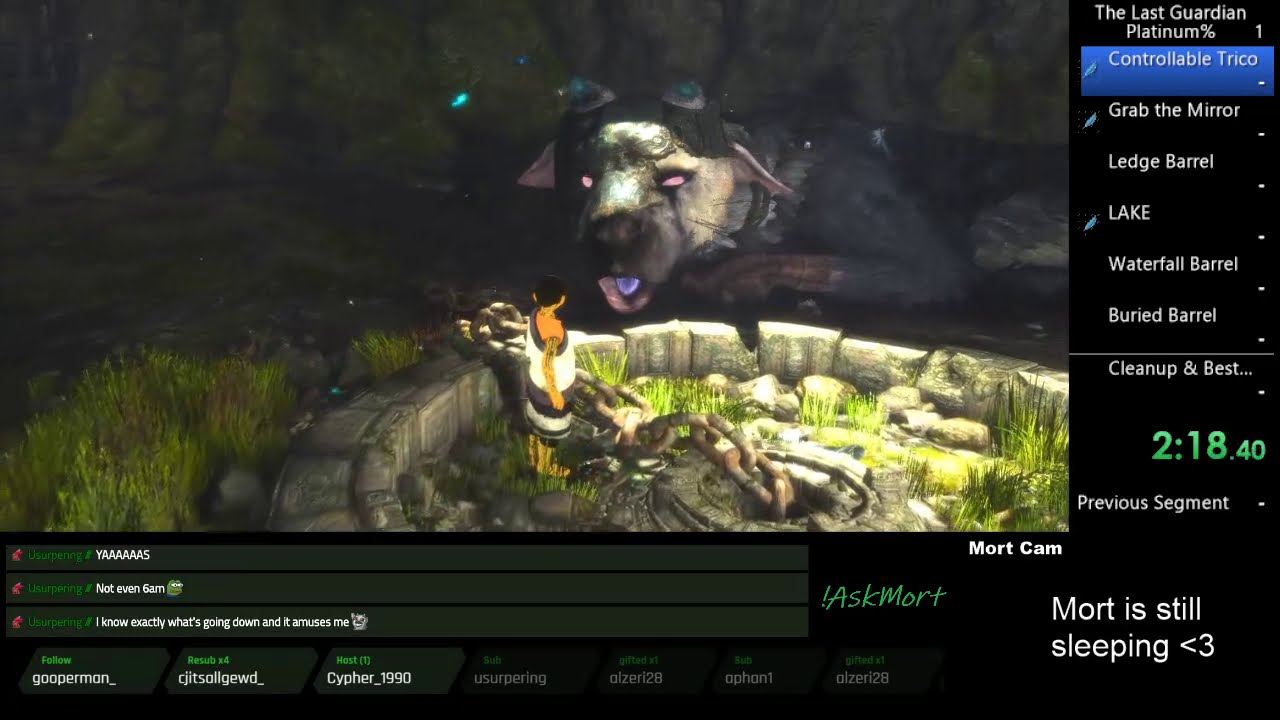 Last Guardian Platinum% [All Trophies] Speedrun