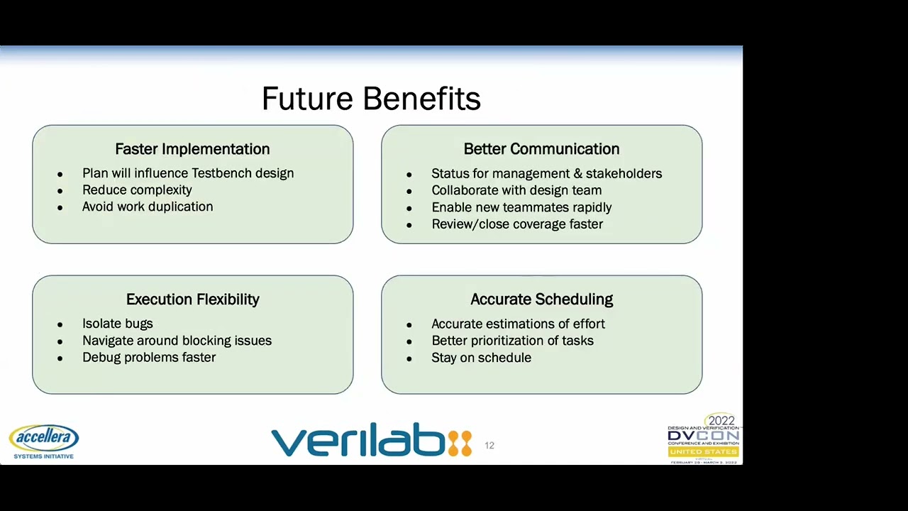 Proven Strategies for Better Verification Planning