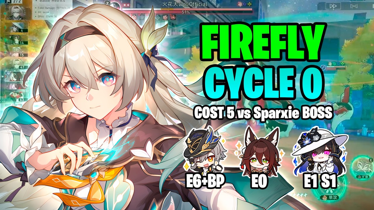 Firefly vs Sparxie Boss - MOC 4.0 | Cycle 0 - Cost 5 - Honkai Star Rail