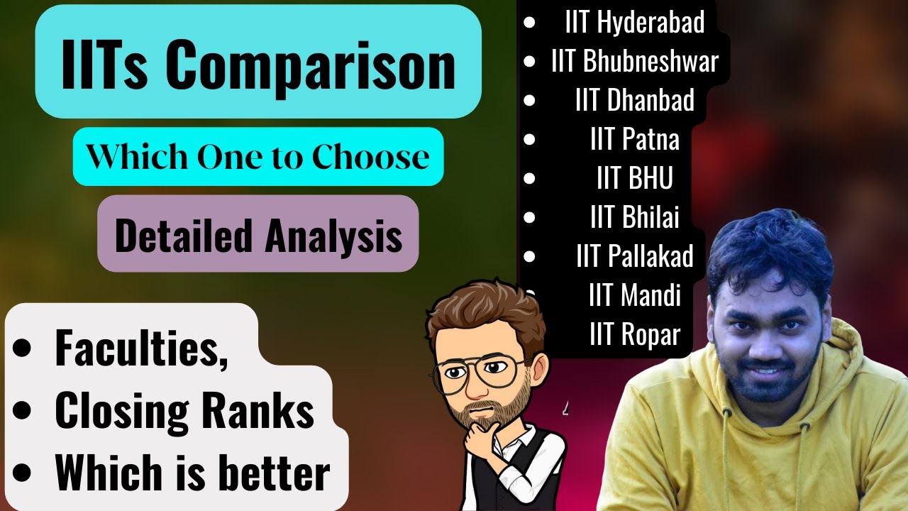 #2 || IISc  and  IITs || Preference Order || Closing Ranks || IIT JAM