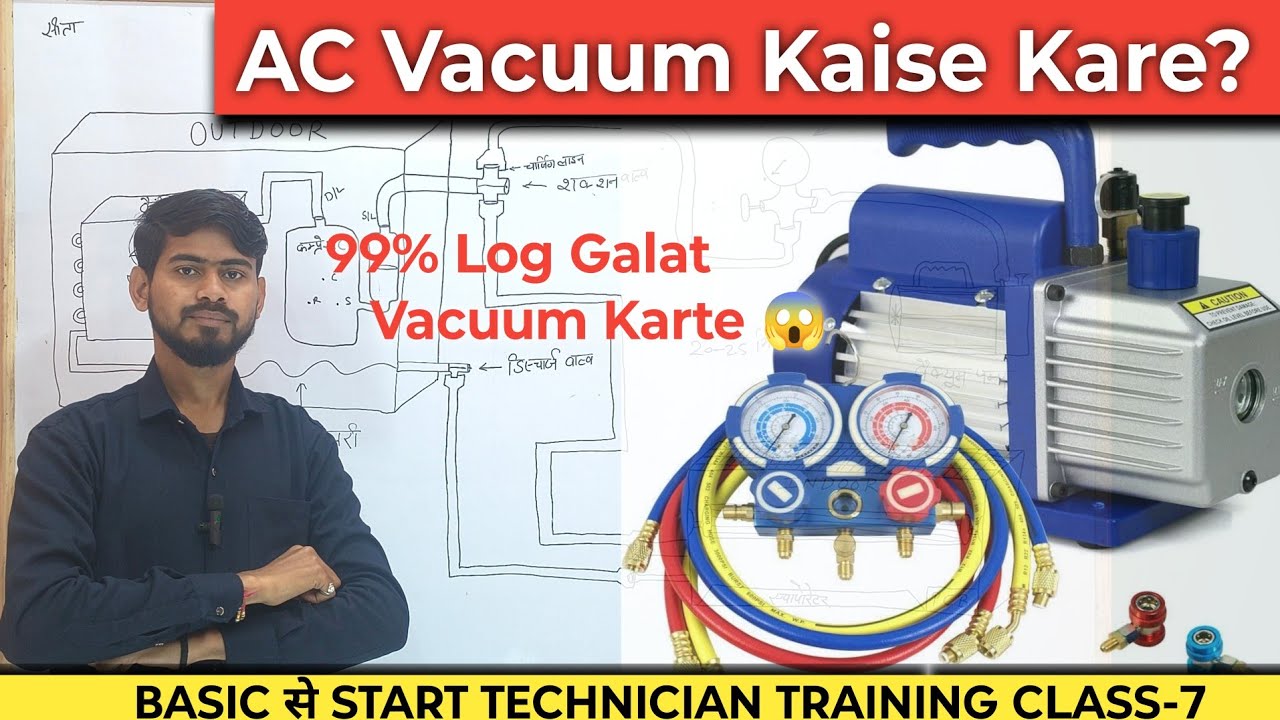 Split AC Ka Vacuum Kaise Kare | Vacuum Pump Se Step by Step | Class-7