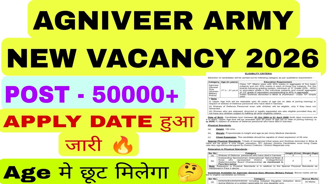 AGNIVEER ARMY NEW VACANCY APPLY DATE OUT 🔥 Age मे छुट मिलेगा 🤔 Army new vacancy 2026 हो जाओ तैयार 🔥